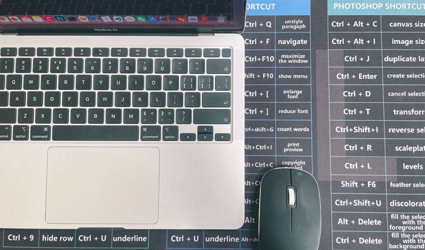 Large Mouse Pad With Shortcuts For Photoshop Office Linux Python Java script Financial Analysis - Homevalley.co.uk