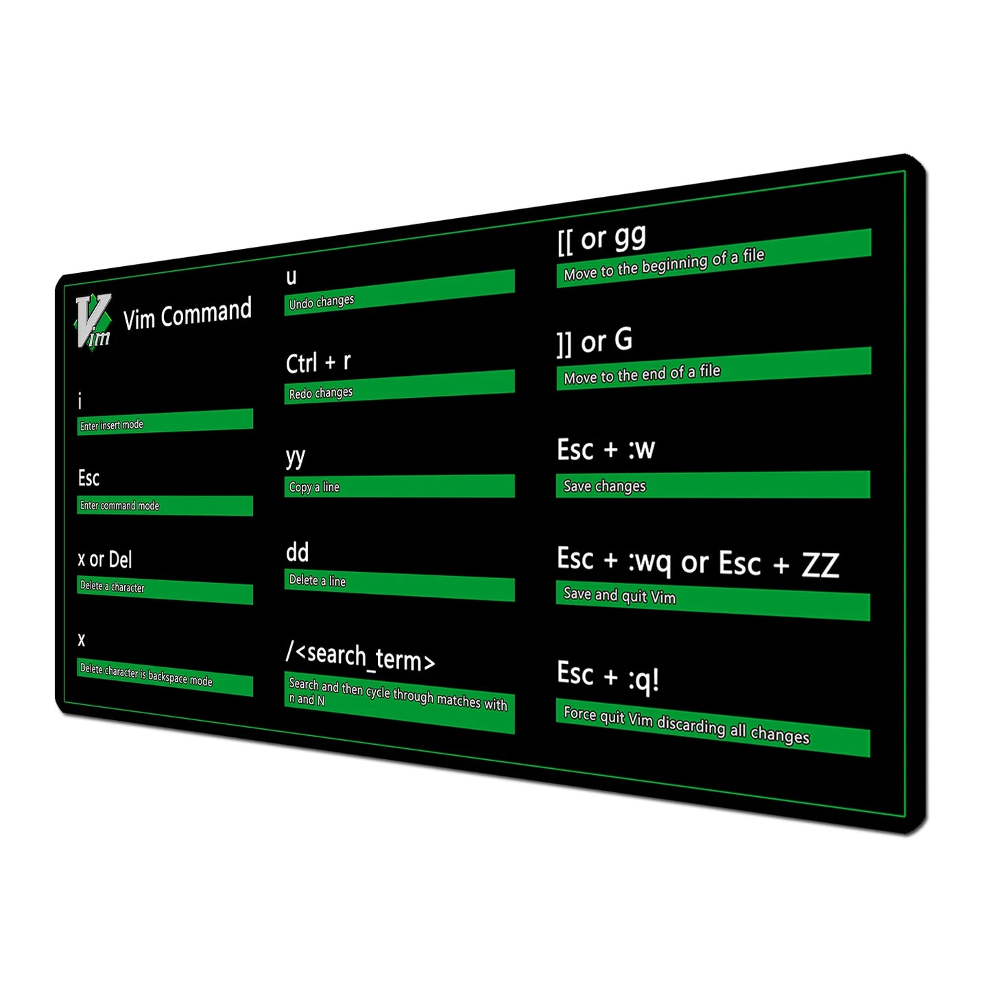 Large Mouse Pad With Shortcuts For Photoshop Office Linux Python Java script Financial Analysis - Homevalley.co.uk