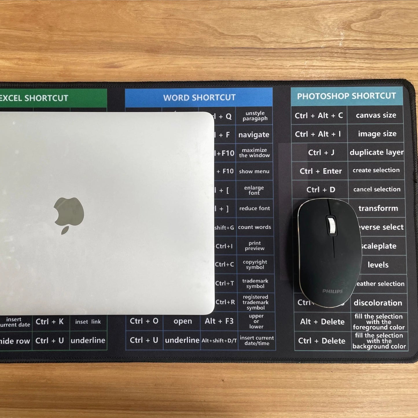 Large Mouse Pad With Shortcuts For Photoshop Office Linux Python Java script Financial Analysis - Homevalley.co.uk