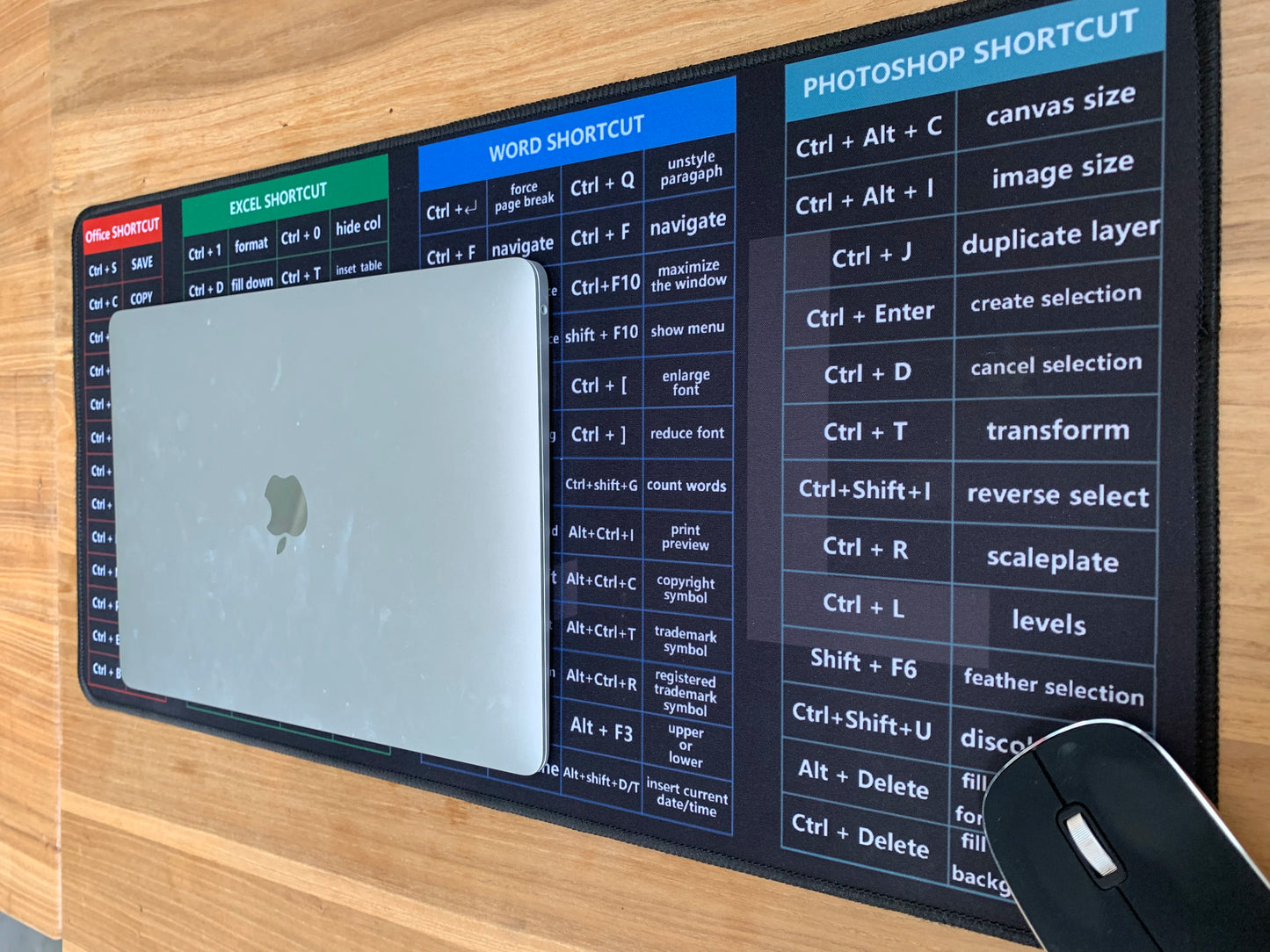 Large Mouse Pad With Shortcuts For Photoshop Office Linux Python Java script Financial Analysis - Homevalley.co.uk