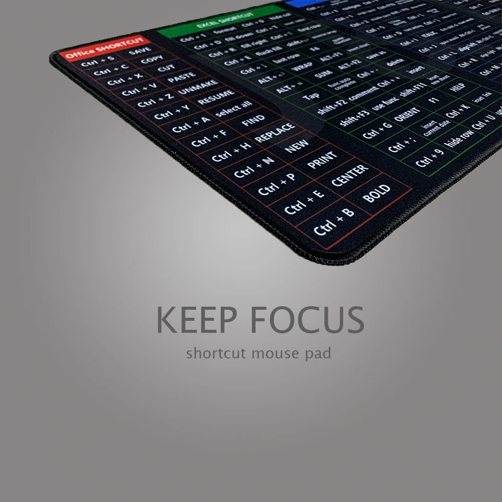 Large Mouse Pad With Shortcuts For Photoshop Office Linux Python Java script Financial Analysis - Homevalley.co.uk
