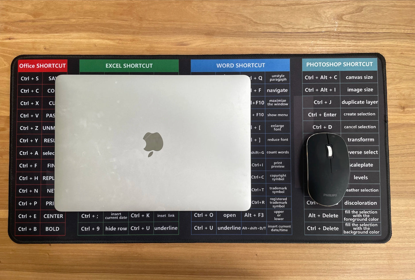 Large Mouse Pad With Shortcuts For Photoshop Office Linux Python Java script Financial Analysis - Homevalley.co.uk