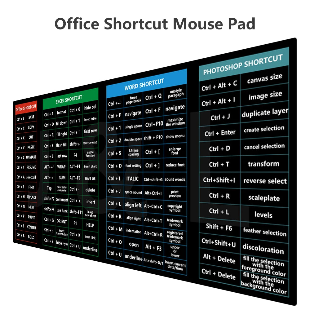 Large Mouse Pad With Shortcuts For Photoshop Office Linux Python Java script Financial Analysis - Homevalley.co.uk