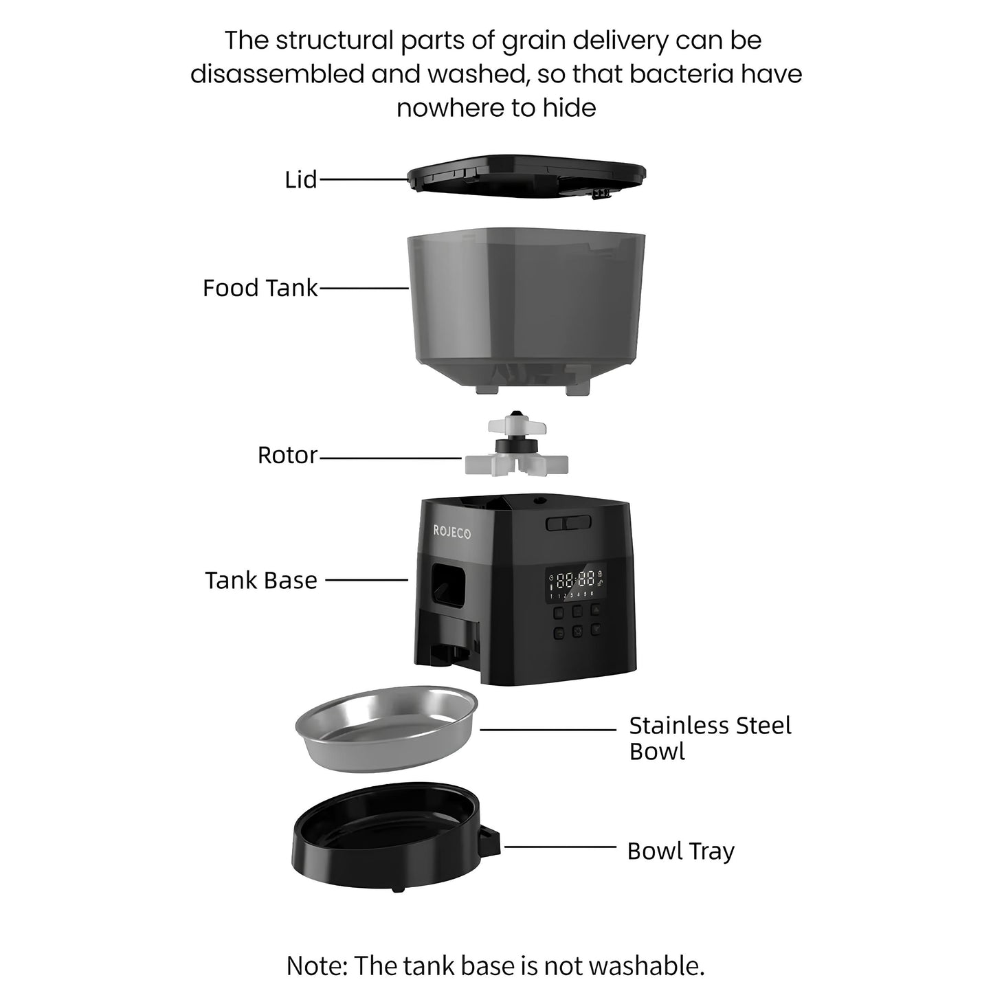 Automatic Cat Feeder, Food Dispenser, 2 Liter - Homevalley.co.uk