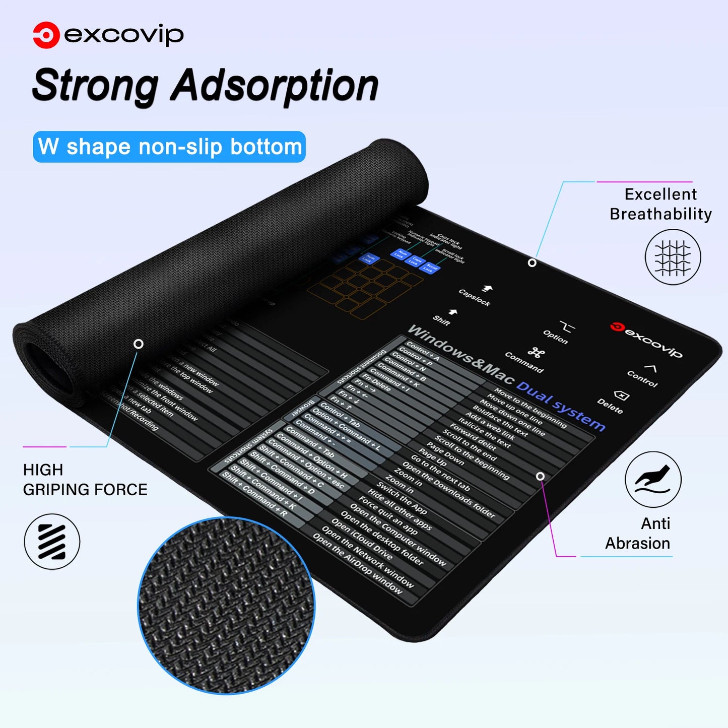 Mouse and Keyboard Pad for Mac OS/Windows With Extended Shortcuts - Homevalley.co.uk