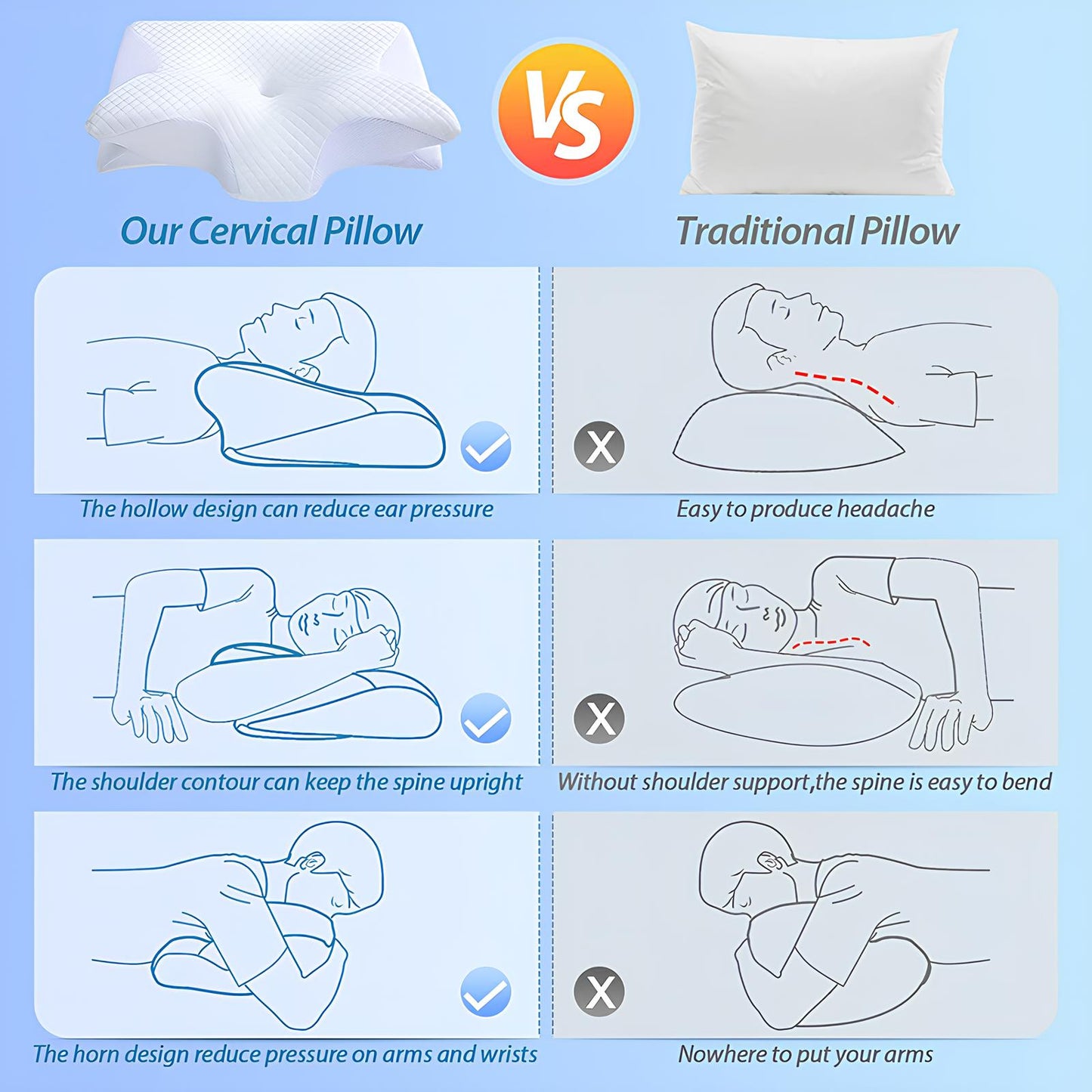 Butterfly Memory Foam Neck Pillow, Cervical Neck Massage - Homevalley.co.uk