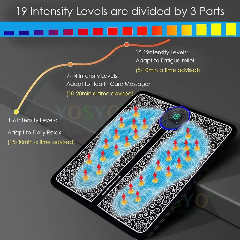 Feet Massager Pad, 8 Modes, 19 Level Relaxation, USB Charging - Homevalley.co.uk