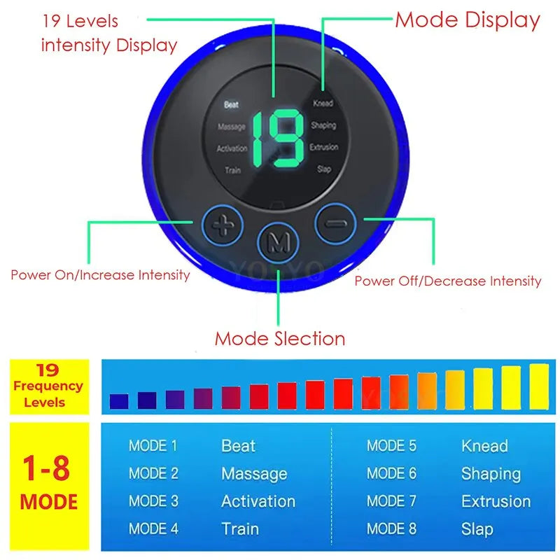 Feet Massager Pad, 8 Modes, 19 Level Relaxation, USB Charging - Homevalley.co.uk