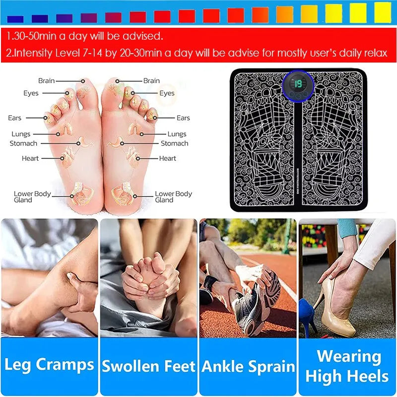 Feet Massager Pad, 8 Modes, 19 Level Relaxation, USB Charging - Homevalley.co.uk