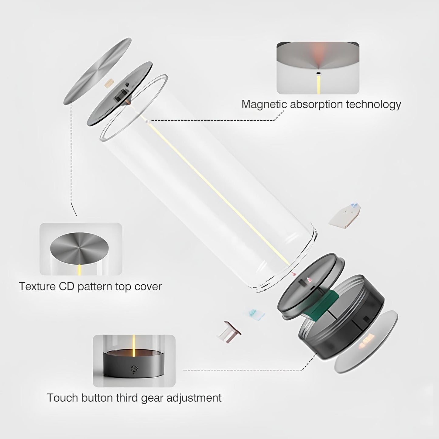Nightstand-Table LED Lamp with Magnetic Bendable Filament, Dimmable and Rechargeable - Homevalley.co.uk