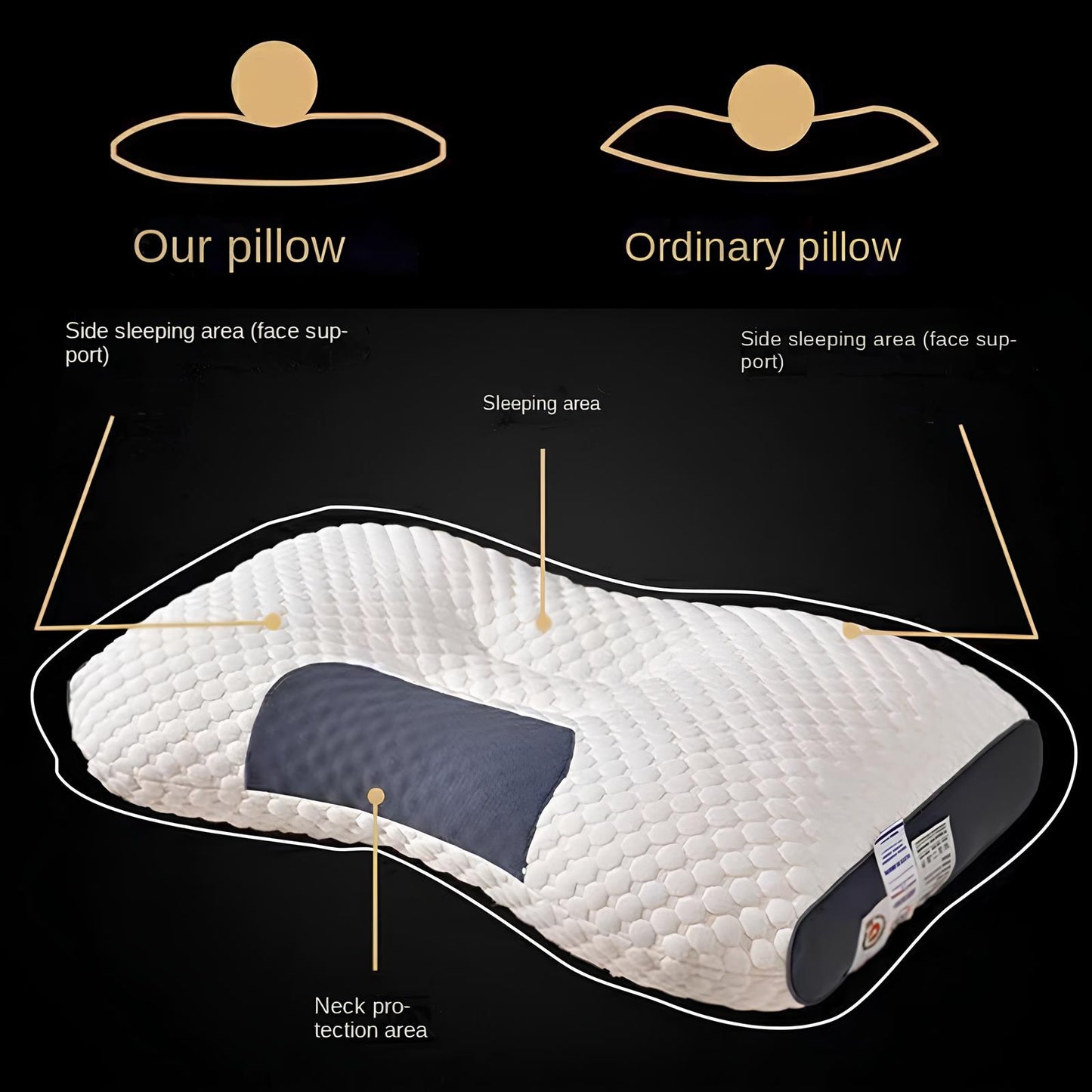 Reverse Traction Single Neck Pillow, 48 X 74cm - Homevalley.co.uk