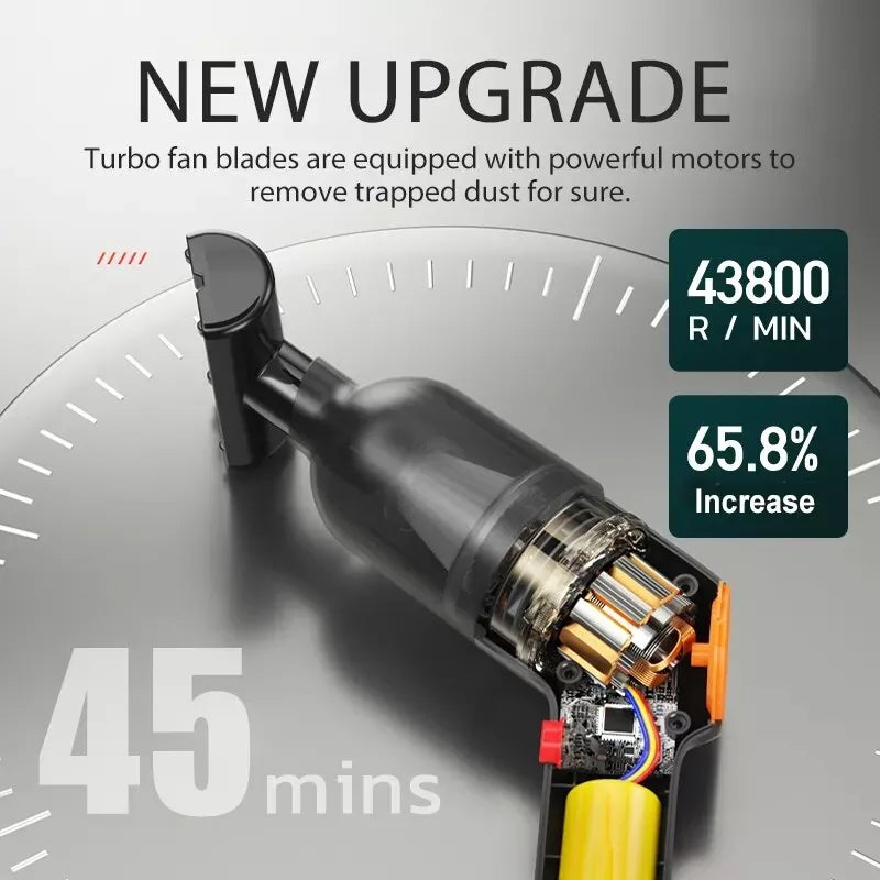 15000Pa Wireless Handheld Car Vacuum Cleaner - Homevalley.co.uk