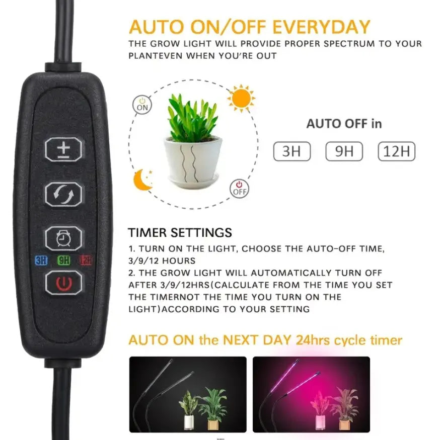 20W LED Plant Growth Lamp USB Full Spectrum Panel - Homevalley.co.uk