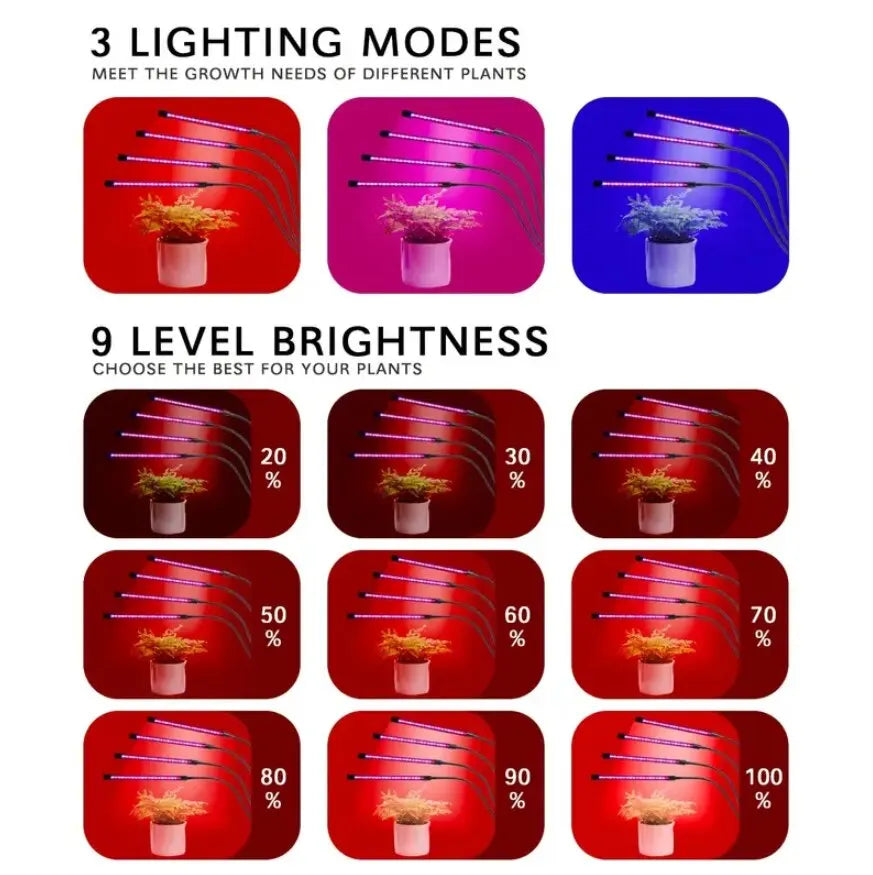 20W LED Plant Growth Lamp USB Full Spectrum Panel - Homevalley.co.uk
