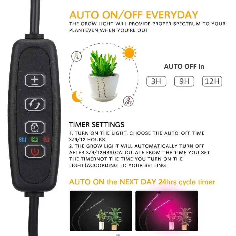 20W LED Plant Growth Lamp USB Full Spectrum Panel - Homevalley.co.uk