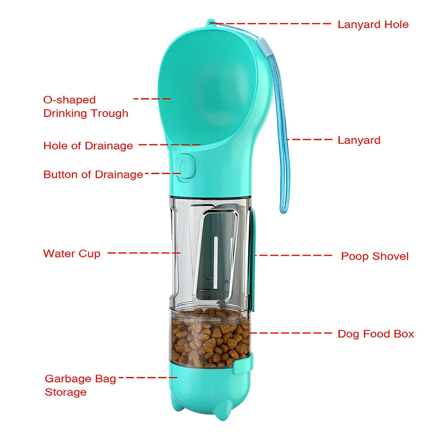 4 in1 Portable Cat Dog Water Bottle Feeder Drinker Poop Bag Dispenser - Homevalley.co.uk