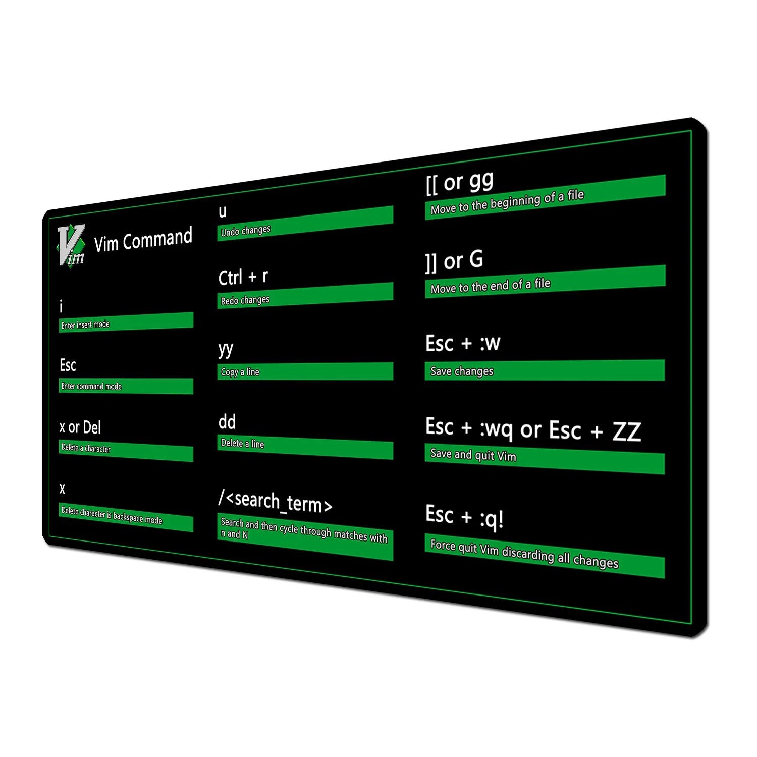 Large Mouse Pad With Shortcuts For Photoshop Office Linux Python Java script Financial Analysis - Homevalley.co.uk