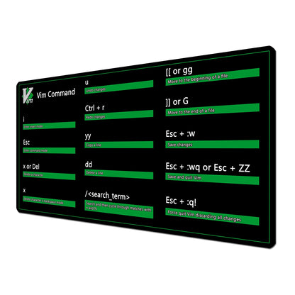 Large Mouse Pad With Shortcuts For Photoshop Office Linux Python Java script Financial Analysis - Homevalley.co.uk