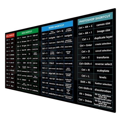 Large Mouse Pad With Shortcuts For Photoshop Office Linux Python Java script Financial Analysis - Homevalley.co.uk