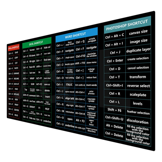 Large Mouse Pad With Shortcuts For Photoshop Office Linux Python Java script Financial Analysis - Homevalley.co.uk