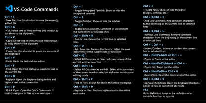 Large Mouse Pad With Shortcuts For Photoshop Office Linux Python Java script Financial Analysis - Homevalley.co.uk