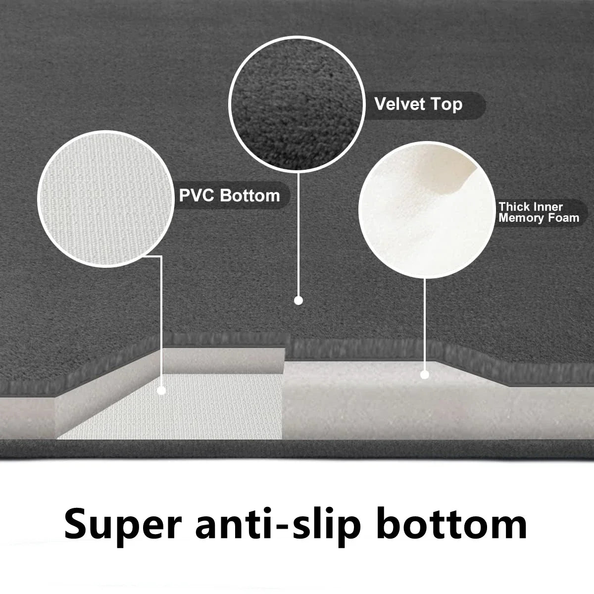 Super Absorbent Floor Mat – Ultra Soft Fleece Bathroom Mat