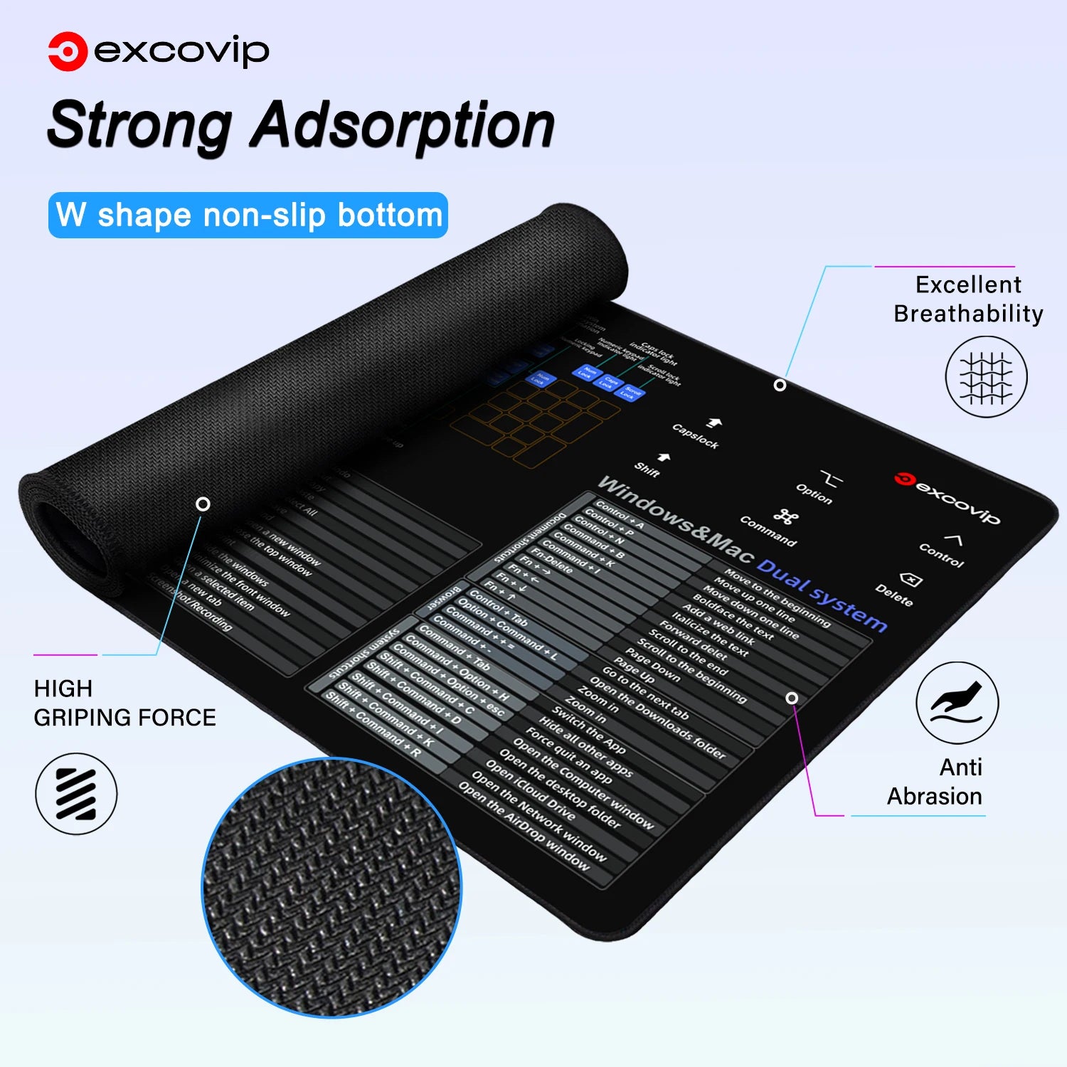 Mouse and Keyboard Pad for Mac OS/Windows With Extended Shortcuts - Homevalley.co.uk