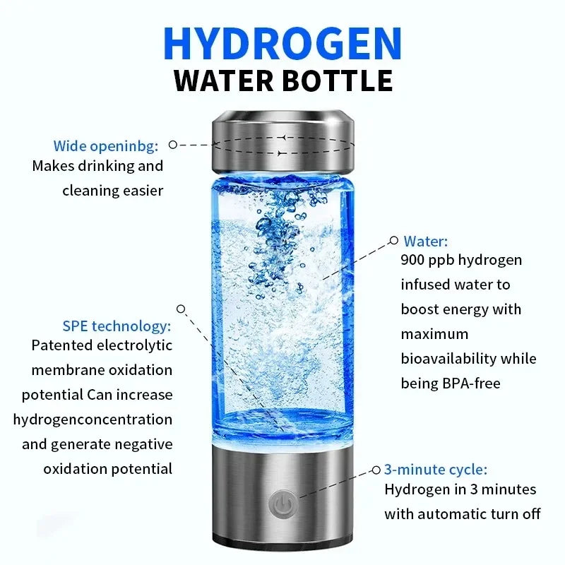Portable Hydrogen-Rich Water Cup – Alkaline Ionizer Bottle & Antioxidant Hydrogen Water Generator with Titanium Filter
