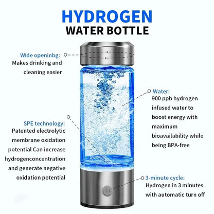 Portable Hydrogen-Rich Water Cup – Alkaline Ionizer Bottle & Antioxidant Hydrogen Water Generator with Titanium Filter