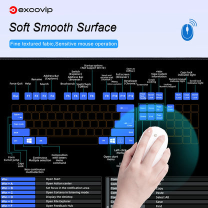 Mouse and Keyboard Pad for Mac OS/Windows With Extended Shortcuts - Homevalley.co.uk