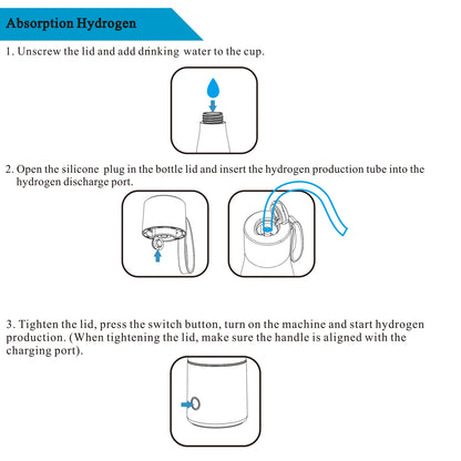 ALTHY Premium Molecular Hydrogen Water Generator Bottle DuPont SPE+PEM - Homevalley.co.uk