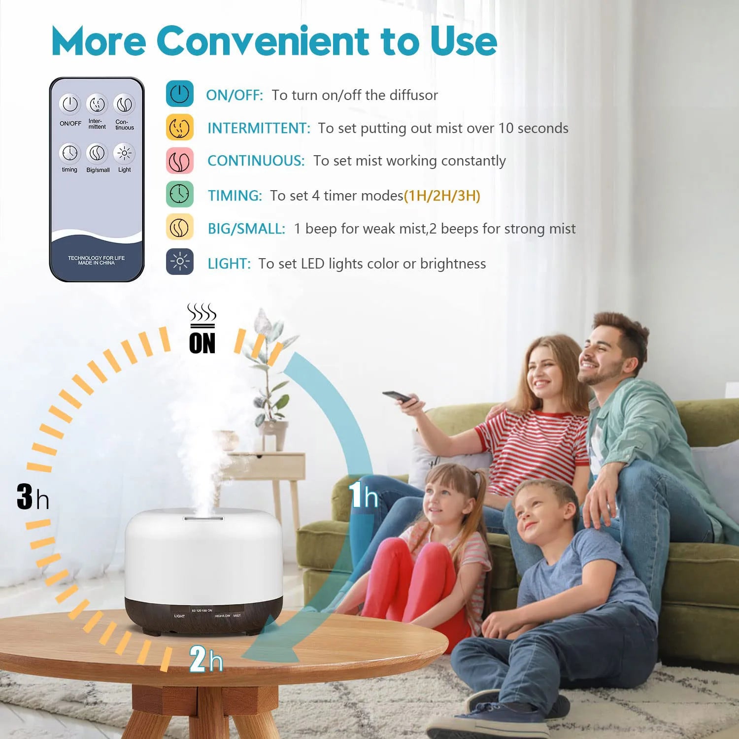 Aroma Diffuser Wood Grain Color, 5V 2A Essential Oil Aromatherapy Diffuser Humidifier with Remote Control 500ML - Homevalley.co.uk