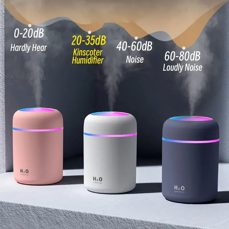 H2O Air Portable Mini USB Aroma Diffuser Humidifier With Cool Mist Purifier 300ml - Homevalley.co.uk
