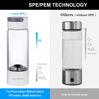 Hydrogen Rich Water Generator Bottle DuPont SPE/PEM Dual Chamber Ionizer - H2 Inhalation device 380ML - Homevalley.co.uk