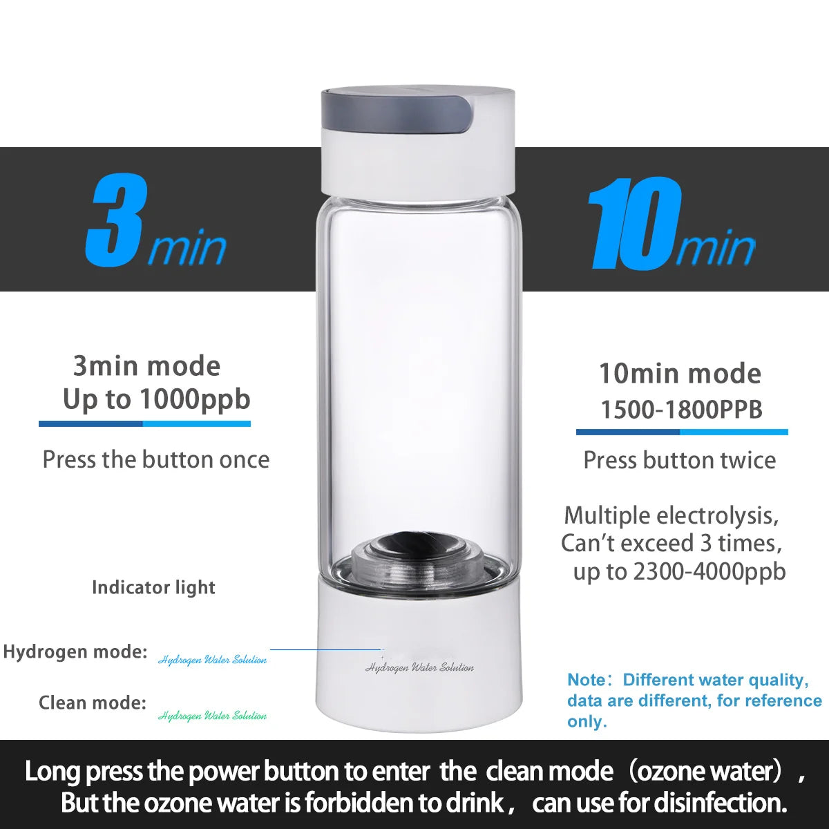 Hydrogen Rich Water Generator Bottle DuPont SPE/PEM Dual Chamber Ionizer - H2 Inhalation device 380ML - Homevalley.co.uk