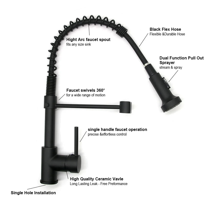 Kitchen Faucet, Stream Sprayer Nozzle, 360 Degree Rotation - Homevalley.co.uk