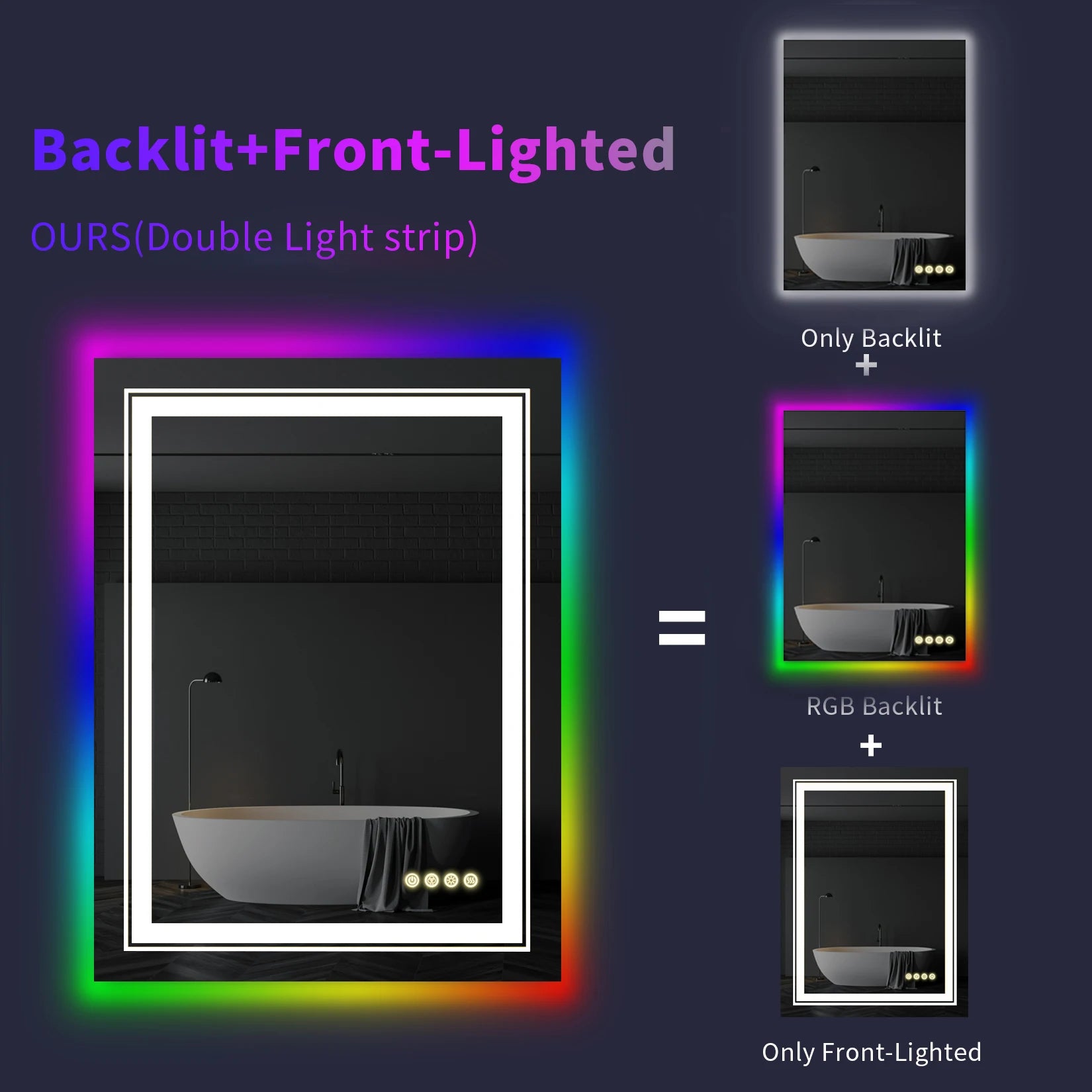 LUVODI Smart Rectangle RGB LED Defog Mirror - Homevalley.co.uk