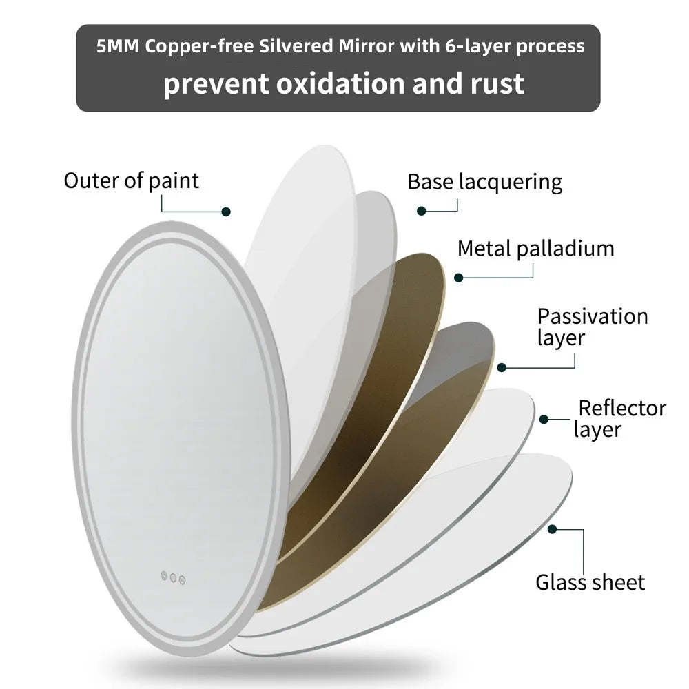 LUVODI Waterproof Frameless LED Backlit Mirror for Bathroom Dimmable Anti-fog Shaving Mirror - Homevalley.co.uk