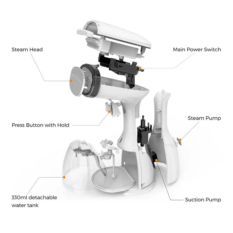 Portable Garment Steamer 280ml - Homevalley.co.uk