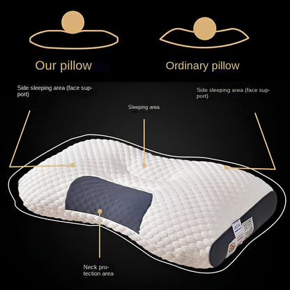 Reverse Traction Single Neck Pillow, 48 X 74cm - Homevalley.co.uk