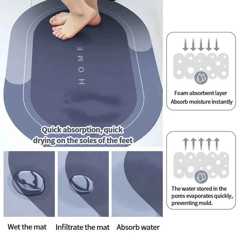 Super Absorbent Non-Slip Bathroom Mat – Quick-Drying and Safe for Wet Floors - Homevalley.co.uk